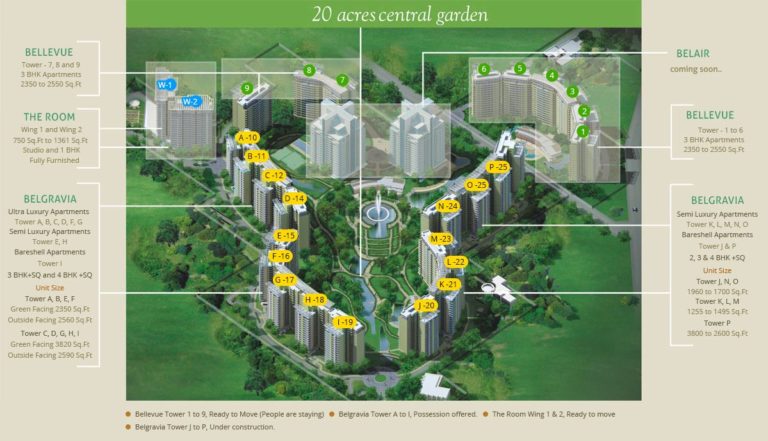 Central Park Resorts The Room Gurgaon, Sohna Road Apartment, Residential