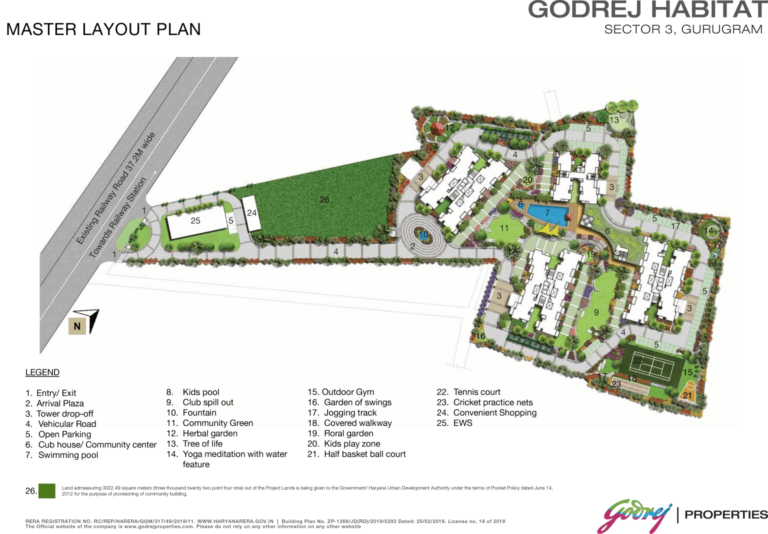 Godrej Habitat Dwarka Expressway, Gurgaon Apartment, Residential