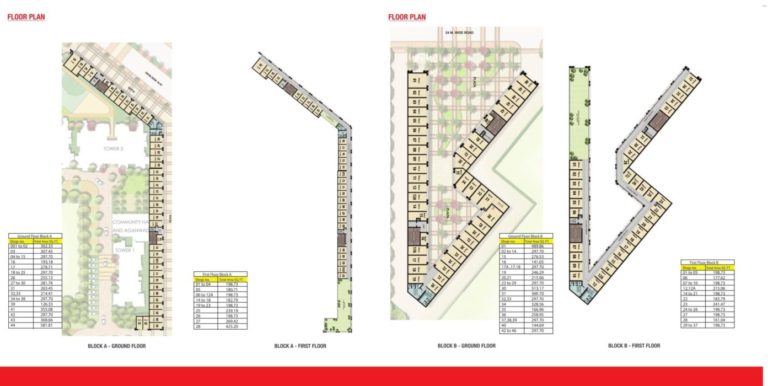 Signature Global Signum 37D Affordable Shops Sector 37 D Gurgaon Commercial Retail Shop floor-plan